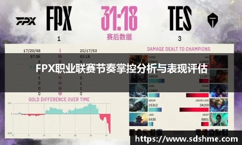 FPX职业联赛节奏掌控分析与表现评估