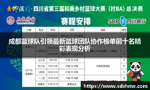 成都篮球队引领最新篮球团队协作榜单前十名精彩表现分析